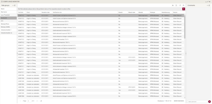 Compliance Monitor – Permanente Kontrolle von Compliance-Regel-Verstößen