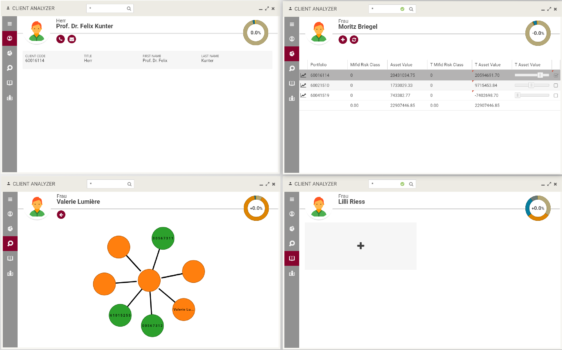 Customer & Prospect Analysis
